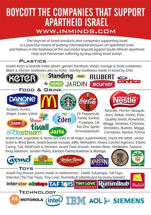 alleged Israel brands